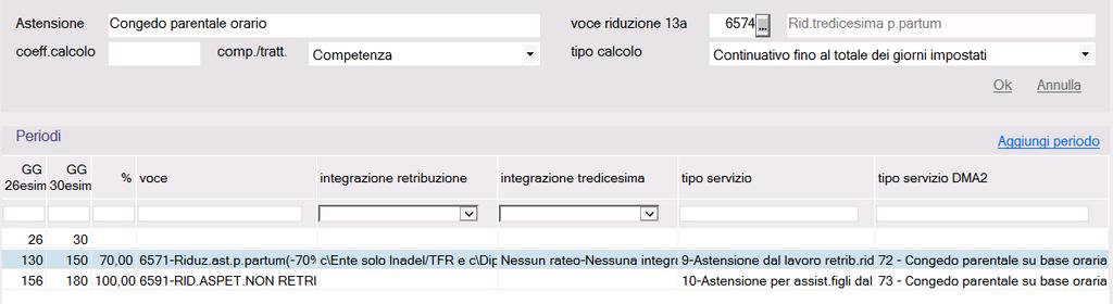 Operazioni eseguite dall aggiornamento L aggiornamento effettua le seguenti operazioni: vengono attivate le qualifiche per elaborazione del Conto annuale 2015 nella funzione Impostazioni