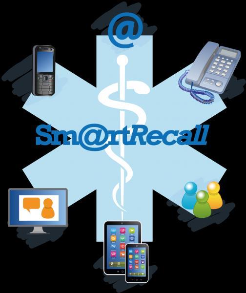 Sm@rtRecall, un progetto multicanale e innovativo basato sulla piattaforma