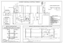 fotovoltaico e consulente Via Gamalero 11 Sacrofano (loc.