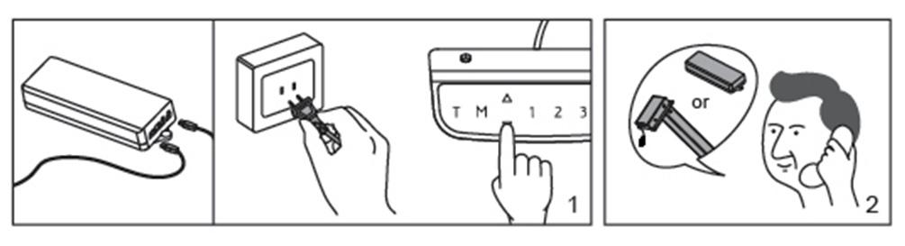 3. Il display indica ER3/ER4/ER5 Quando il pannello di controllo mostra ER3/ER4/ER5, ricollegare i cavi del motore all'unità di controllo.