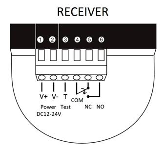 Fig.3 Fig.