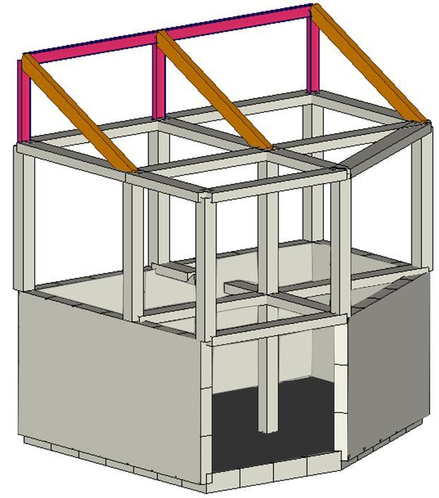 modello geometrico