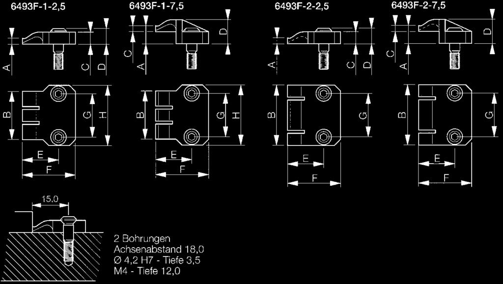 Dimensione 1 - Battuta semplice Dimensione 2 - Battuta doppia Grandezza Altezza di serraggio A [mm] B C D E F G H Peso 70987 1 2,5 20 5,0 6,5 15 22 18