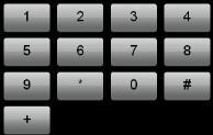 Bluetooth Apasati o singura data butonul pentru a activa tastatura: 4-26 Inchide Afisare numar Taste Apasati o singura data