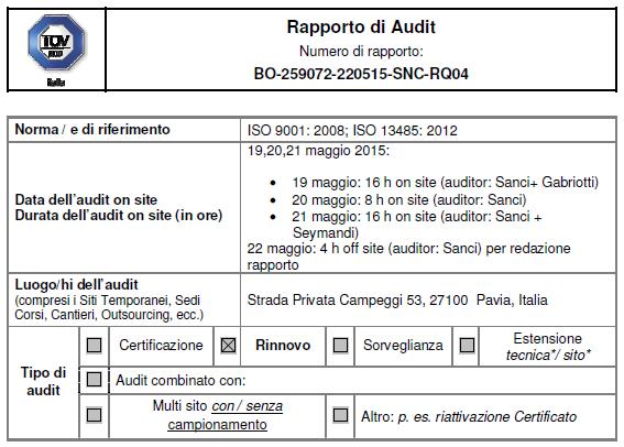 3. QUALITA In data 19-21 Maggio 2015 si è svolta la sessione di audit da parte dell organismo notificato per la