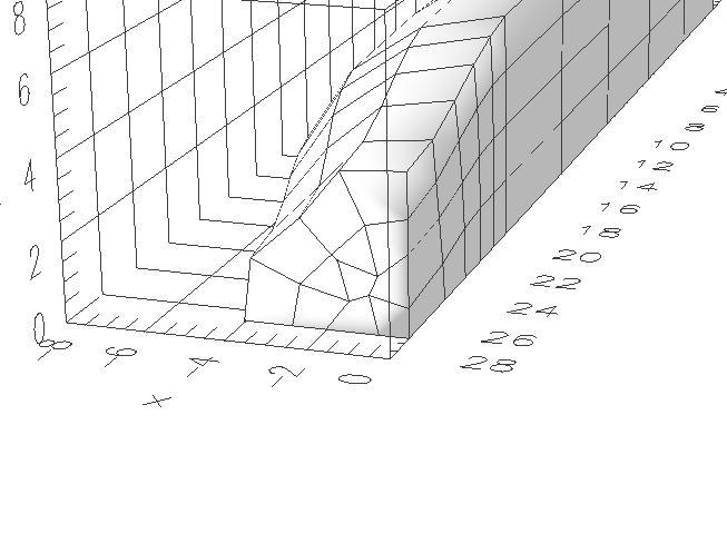 PSfrag replacements Cilindro in trazione - deformazioni quadratiche Raggio 1 r/r 0 0.