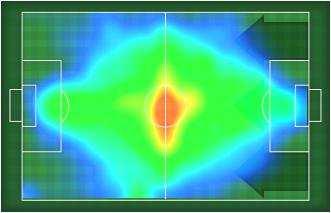 HEATMAP T T Stampato