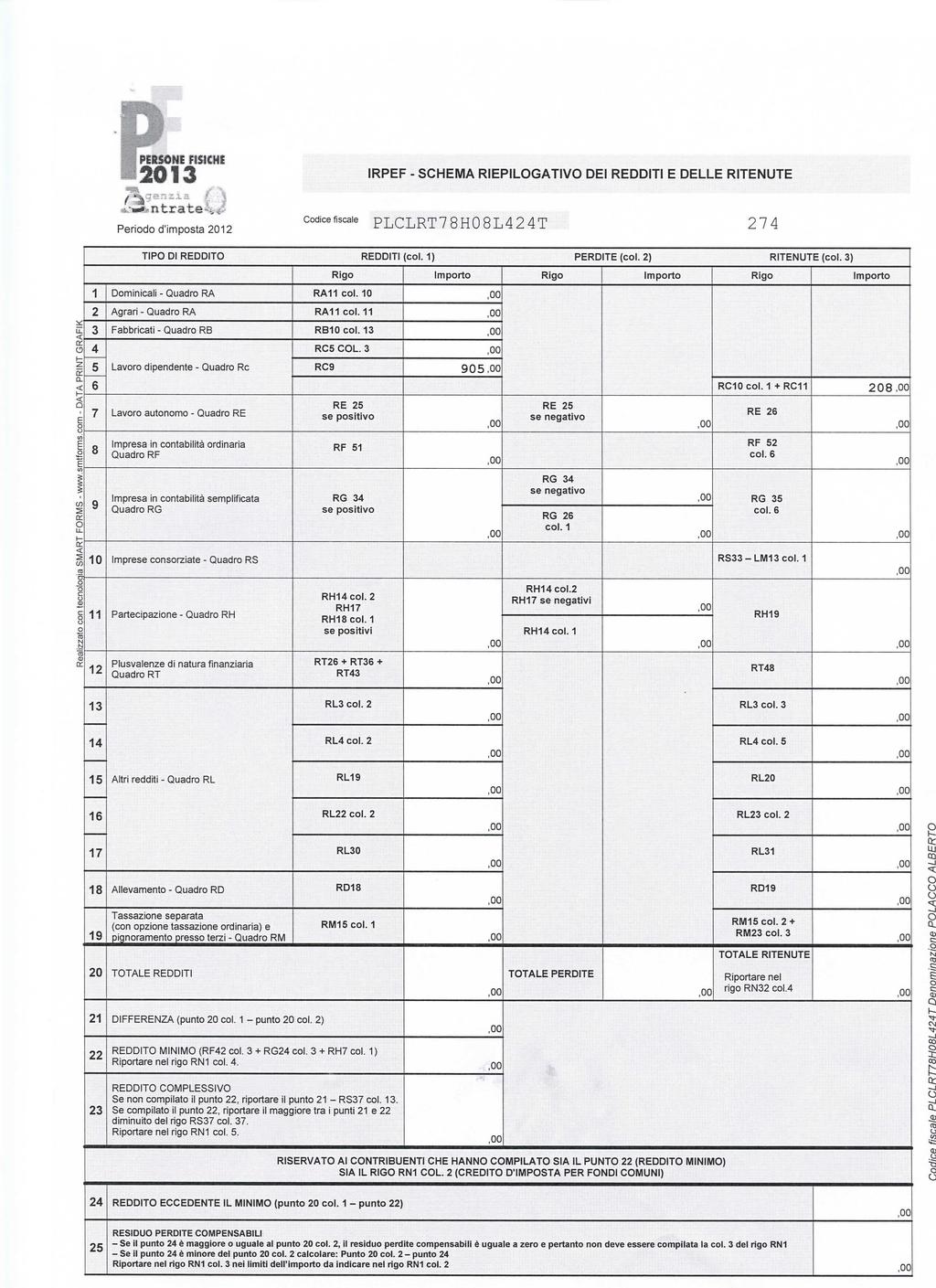 PERSONE Ì0 RPEF - SCHEMA REPLOGATVO DE E DELLE RTENUTE Periodo dimposta 0 PLCLRT 7 8 HO 8 L 4 4 T 74 4 5 6 7 8 9 TPO D REDDTO (col. ) PERDTE (col. ) RTENUTE (col.