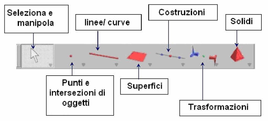 e la barra delle icone che passiamo subito ad illustrare: Ogni icona