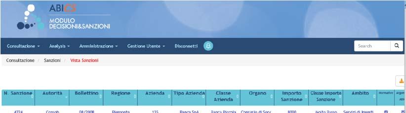 Mod. Decisioni&Sanzioni: le funzionalità Il sistema rende disponibili funzionalità di consultazione dei contenuti sanzionatori secondo