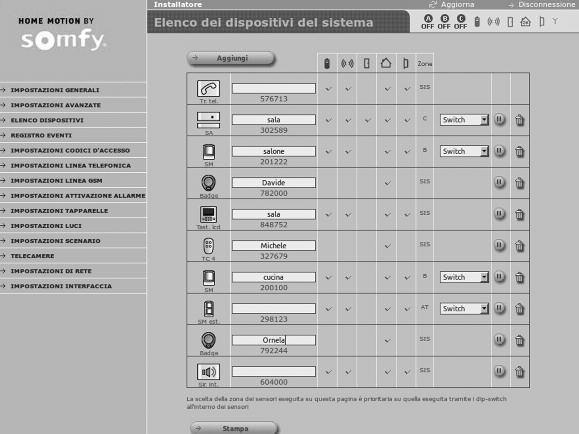 di sostituzione delle batterie o sensore guasto (2)(3) Per riattivare il dispositivo premere il tasto Play Personalizzazione Numero di serie (non modificabile) (1) Eliminando il telecomando