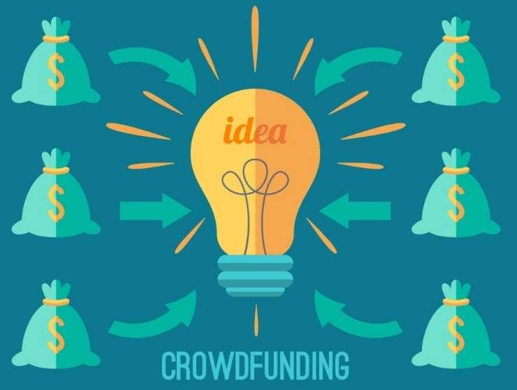 CROWDFUNDING Il crowdfunding (dall'inglese crowd, folla e funding, finanziamento) o finanziamento collettivo in italiano, è un processo collaborativo di un gruppo di persone che utilizza il proprio