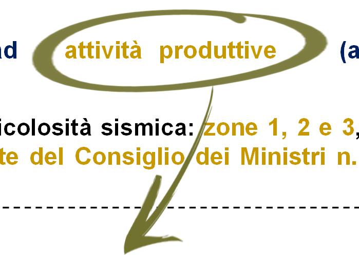 PREVENZIONE SISMICA «SISMABONUS ORDINARIO» DETRAZIONE PER INTERVENTI ANTISISMICI SU EDIFICI ESISTENTI FABBRICATI AGEVOLATI Costruzioni: adibite ad abitazioni o ad attività produttive (a prescindere