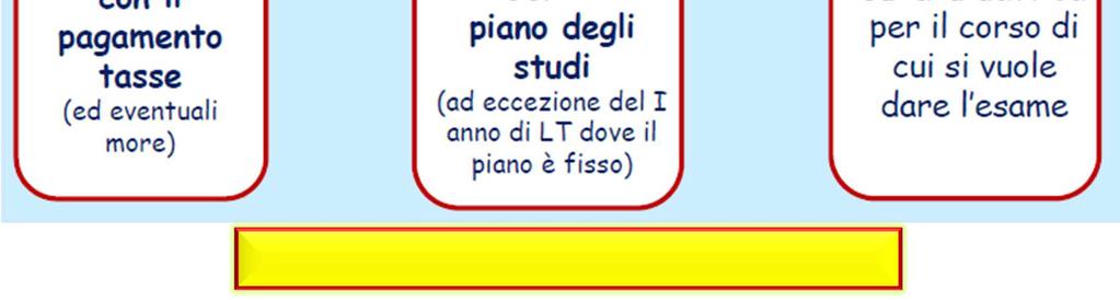 37 Per evitare di arrivare in prossimità degli esami e