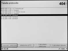 3 Configurazione della visualizzazione Coi tasti +/- andare a pagina 2/2 della schermata Impostazioni e selezionare Configurazione visualizzazione.