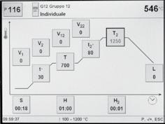 All apparire del messaggio, controllare i seguenti punti: Controllare il grezzo o la selezione del programma Attenersi alle linee guida sulla tecnica di imperniatura e messa in rivestimento secondo