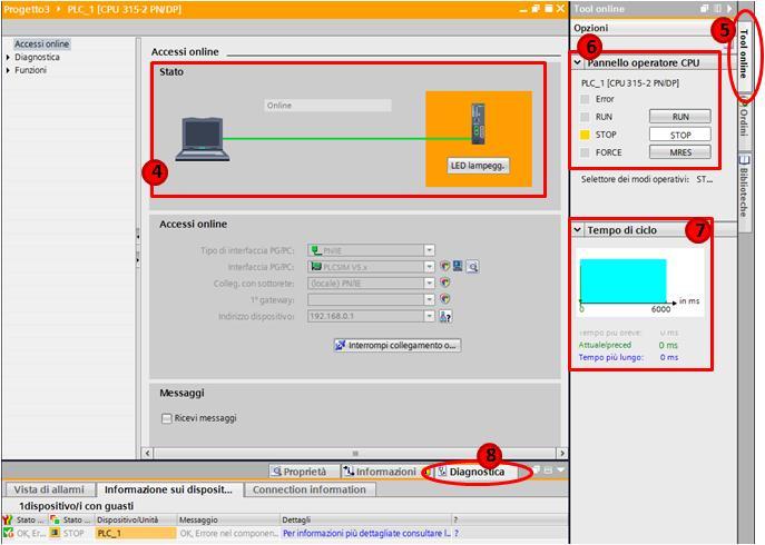 4- Nel momento in cui il PC si collega online alla CPU, la barra della finestra di lavoro si colora di arancione (tipico colore della modalità online) (fig.