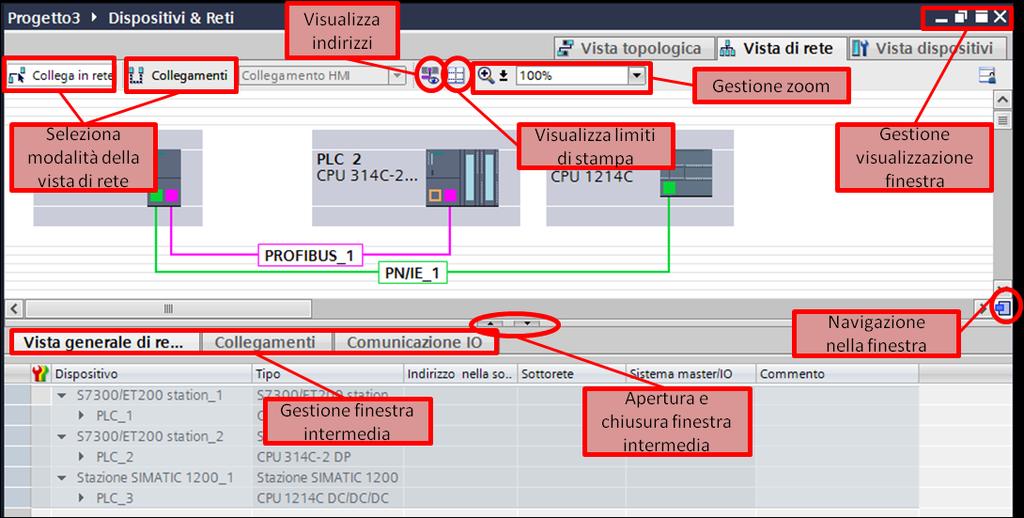 E inoltre possibile collegare i dispositivi in rete e progettare i collegamenti logici tra loro (TCP-IP, S7, HMI, ISO-ON-TCP ).