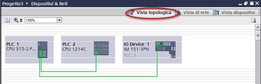 3 Vista topologica Nella sezione Vista topologica, è possibile definire come è fatta fisicamente la rete dell applicazione, tracciando i cavi che collegano le porte dei dispositivi tra loro.