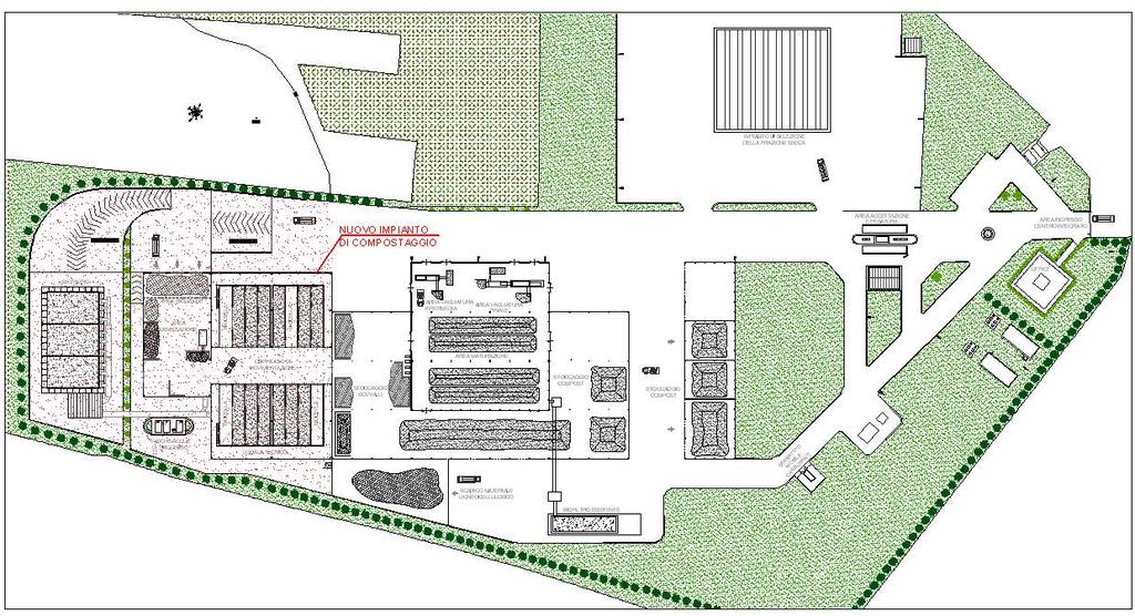 IMPIANTO DI COMPOSTAGGIO A