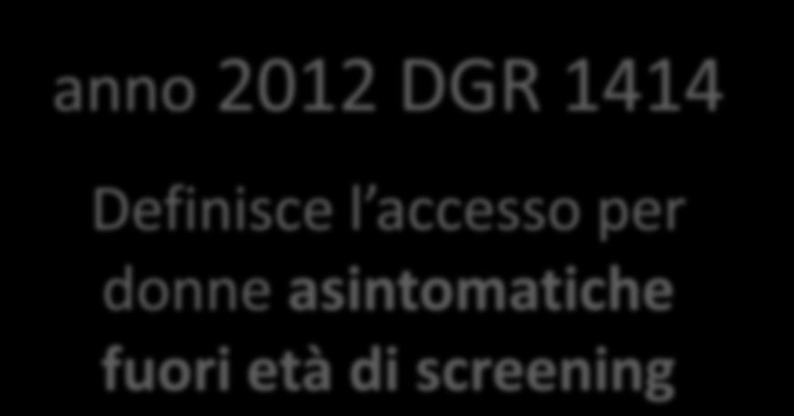 eredo-familiare e presa in carico anno 2012 DGR 1414