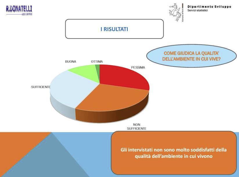 Gli studenti entrano