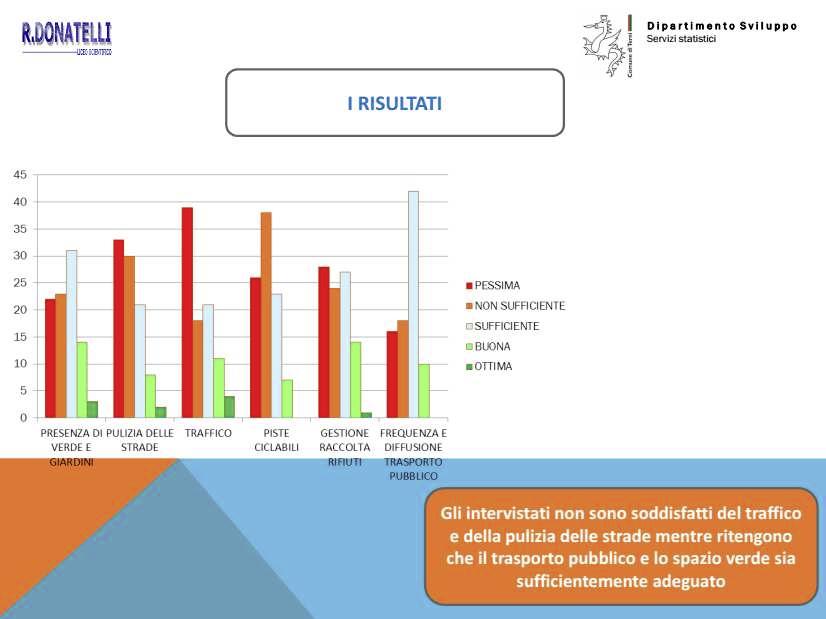 studenti entrano negli