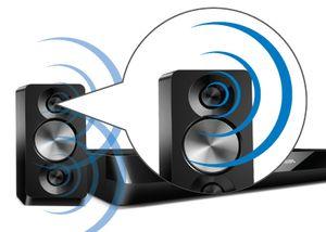 Le opzioni Dolby TrueHD e DTS-HD Master Audio Essential completano la tua esperienza di intrattenimento ad alta definizione.
