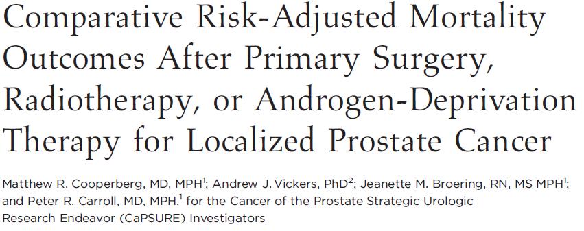 CANCER SPECIFIC MORTALITY Low Intermediate High