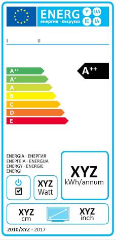 energetica