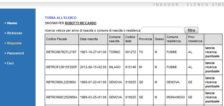 RISPOSTE per SINONIMI Cliccando sulla voce Dettaglio in corrispondenza di una risposta su interrogazione per sinonimi, si accede alla pagina contenente l elenco dei soggetti residenti sul territorio