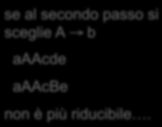 Se si sceglie in modo sbagliato si arriva ad un risultato intermedio in cui non esistono sottostringhe che fanno