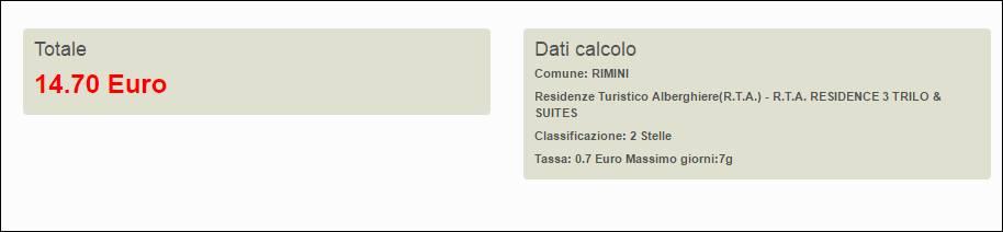 3. A fianco dei filtri verrà immediatamente visualizzato l importo totale risultante dalla ricerca ed un riquadro che riepiloga i dati della configurazione per l ente in questione.