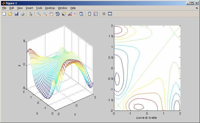 Mastering Matlab C.