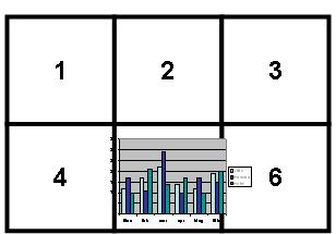 Il comando Plot e Subplot plot(line2d, [properties line2d]) è un comando versatile che consente di creare grafici multilinea specificando lo stile.