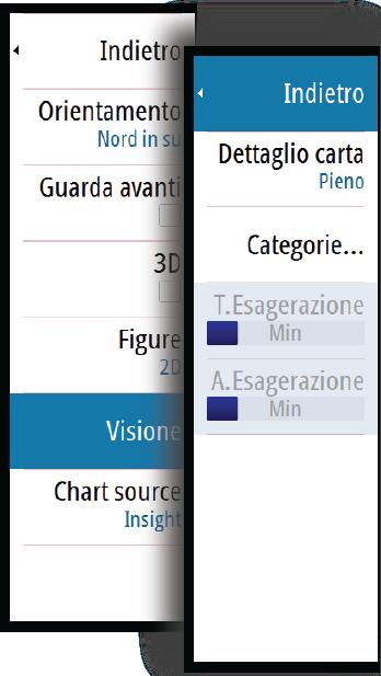 Stile cartografico 2D Insight Rilievo ombreggiato Insight Opzioni di visualizzazione Insight Dettagli della carta Insight Bassa Media Pieno Corrisponde al livello di informazioni di base che non può