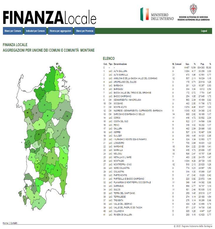 2.2 - Visualizzazione per Unione di Comuni e Comunità Montane Dal pannello di navigazione è possibile accedere alla visualizzazione dei dati in forma aggregata per Unione di Comuni e Comunità Montane.