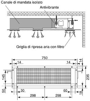 È possibile ottenere l aspirazione dal retro rimuovendo i pannelli posteriori. N.B.