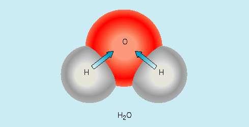 Molecole diverse si uniscono per formare i composti i legami con cui possono combinarsi gli atomi e le molecole tra di Loro possono essere definiti come: Legami covalenti: compartecipazione di una