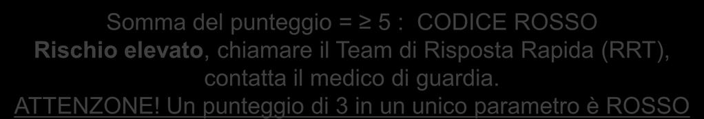 CODICE GIALLO Rischio medio, chiama il medico di guardia, correzione dei parametri, controllo dei parametri ogni 30 min Somma del punteggio = 5 :