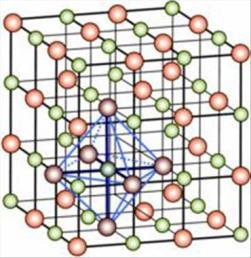 Atomica: organizzazione degli