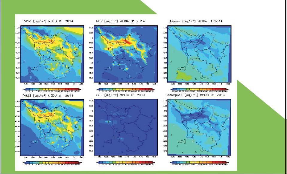 Modelli di previsione di