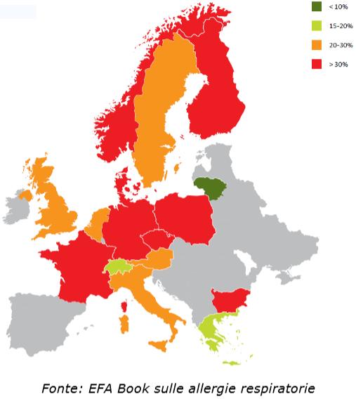 Pollinosi EFA: European Federation of Allergy