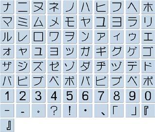 Hiragana Punti Utili e