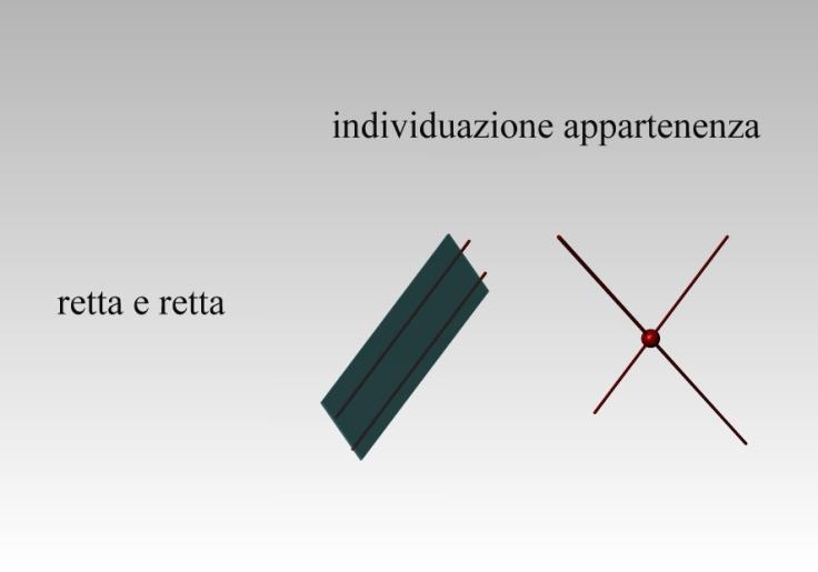 RETTA E AL PIANO UN PUNTO E UNA RETTA INDIVIDUANO UN PIANO AL QUALE APPARTENGONO DUE