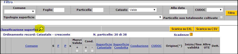 Una volta scelto l UTE, selezionare Particellario e poi la lente a destra della