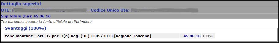 interessata dallo svantaggio e la relativa % NB: si ricorda che ai fini della Misura 13