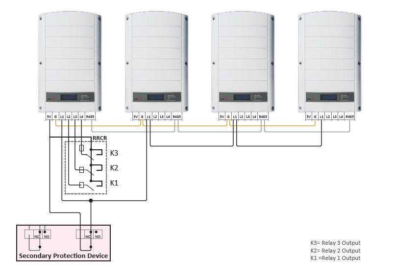 Sistema di inverter multiplo con RRCR Procedura di collegamento: 1 Collegare un cavo dal dispositivo di protezione secondario a 5 V dell'inverter a cui è collegato l'rrcr.