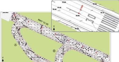 pista di volo Committente: