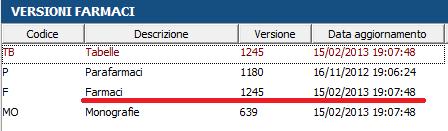 Cliccando sul pulsante Esegui attività, è possibile eseguirla; nel caso sopra riportato, verrà aperto il bilancio di salute dei 3 anni.